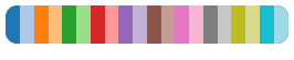 Rendered color gradient